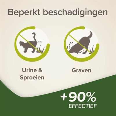 Beaphar Keep Off Granulate Kat / Hond